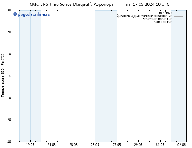 Temp. 850 гПа CMC TS ср 22.05.2024 16 UTC