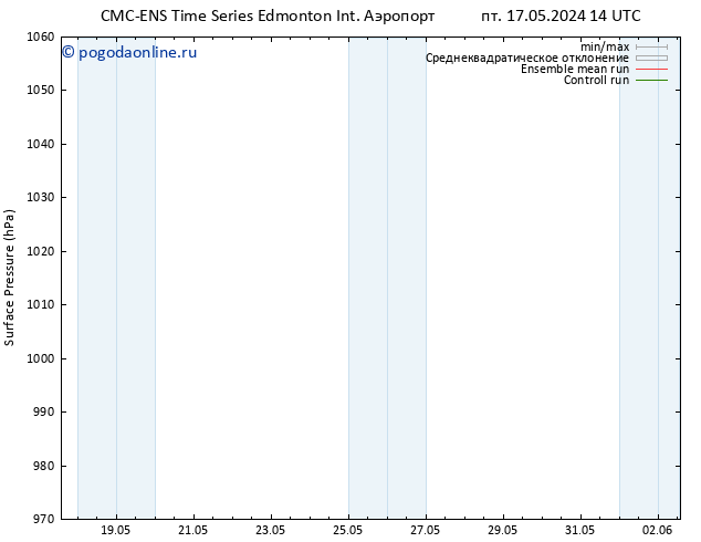 приземное давление CMC TS сб 18.05.2024 20 UTC