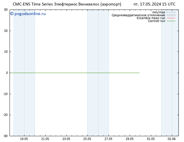 Height 500 гПа CMC TS пт 17.05.2024 21 UTC