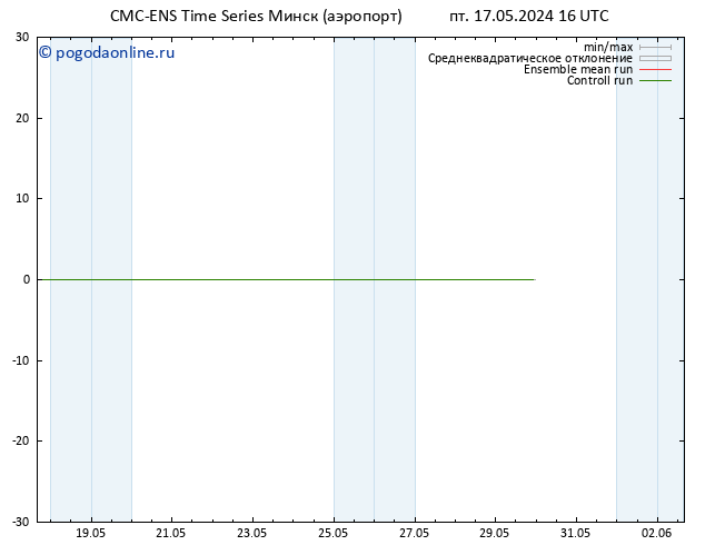 Height 500 гПа CMC TS пт 17.05.2024 22 UTC