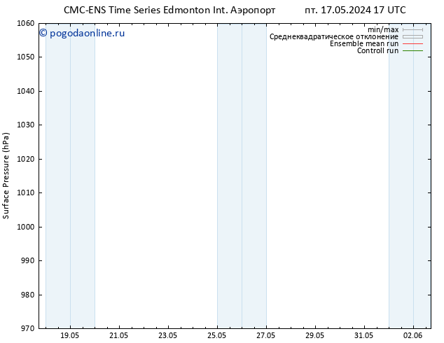 приземное давление CMC TS ср 29.05.2024 23 UTC