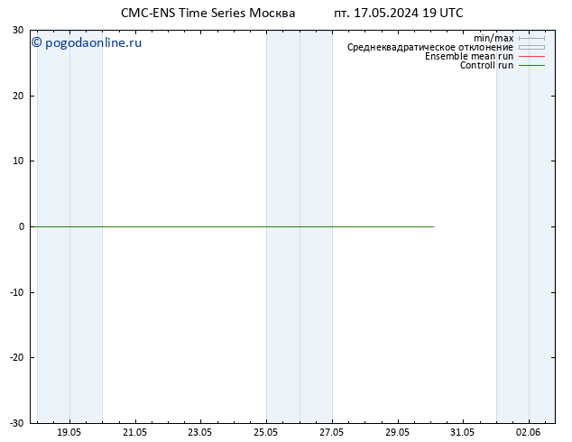 Height 500 гПа CMC TS сб 18.05.2024 01 UTC