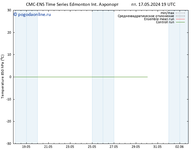 Temp. 850 гПа CMC TS чт 23.05.2024 19 UTC