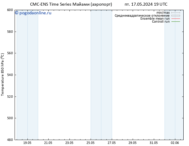 Height 500 гПа CMC TS пт 24.05.2024 01 UTC
