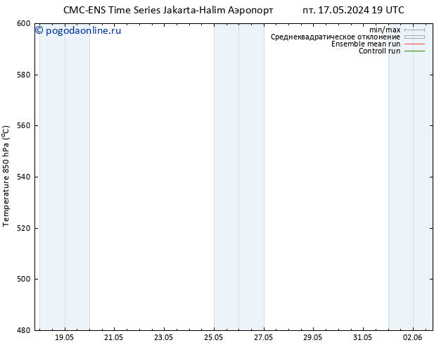 Height 500 гПа CMC TS Вс 19.05.2024 07 UTC