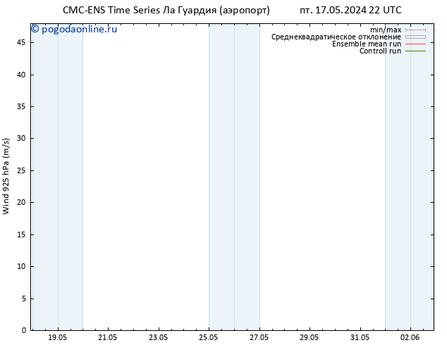 ветер 925 гПа CMC TS ср 22.05.2024 22 UTC