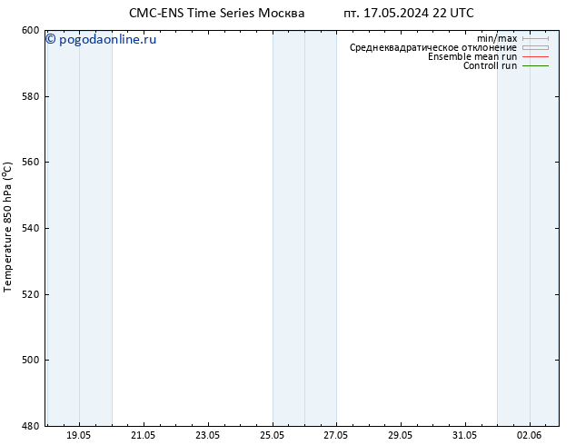 Height 500 гПа CMC TS вт 28.05.2024 10 UTC