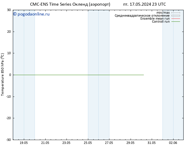 Temp. 850 гПа CMC TS пн 20.05.2024 23 UTC