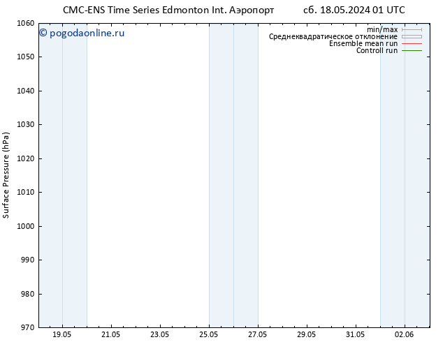 приземное давление CMC TS сб 18.05.2024 13 UTC