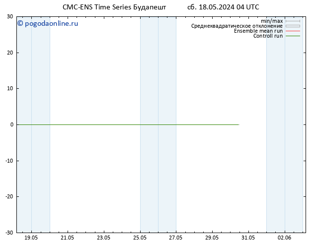 карта температуры CMC TS сб 18.05.2024 04 UTC