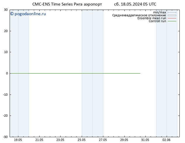 карта температуры CMC TS сб 18.05.2024 05 UTC