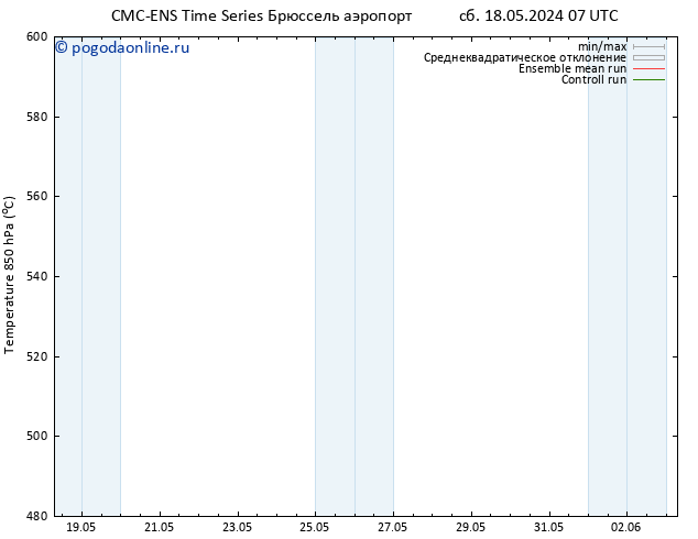 Height 500 гПа CMC TS пн 20.05.2024 07 UTC