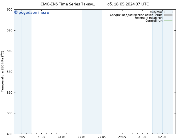 Height 500 гПа CMC TS Вс 19.05.2024 07 UTC