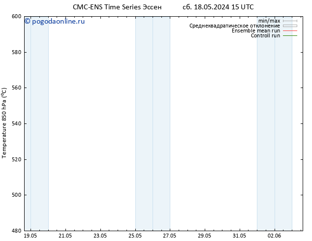 Height 500 гПа CMC TS вт 28.05.2024 15 UTC