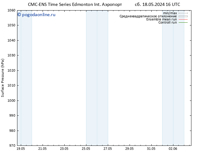 приземное давление CMC TS пт 24.05.2024 22 UTC
