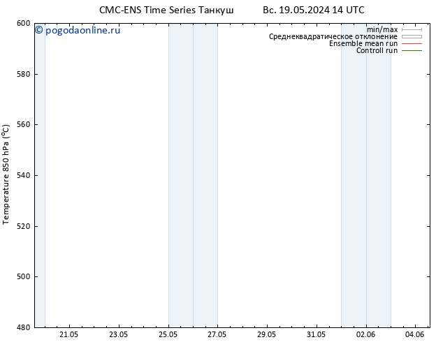Height 500 гПа CMC TS ср 22.05.2024 02 UTC