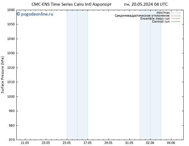 приземное давление CMC TS сб 01.06.2024 10 UTC