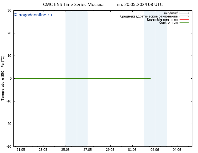 Temp. 850 гПа CMC TS вт 21.05.2024 08 UTC
