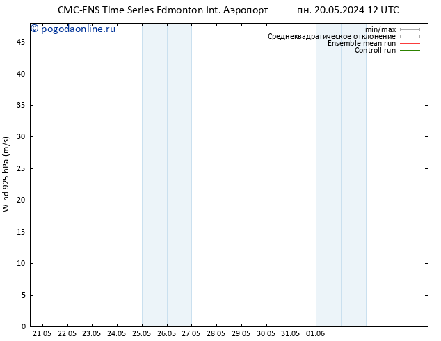 ветер 925 гПа CMC TS сб 25.05.2024 12 UTC