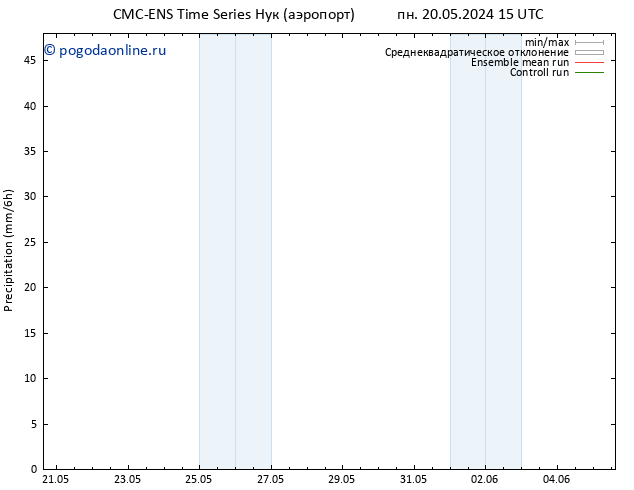осадки CMC TS пн 20.05.2024 15 UTC