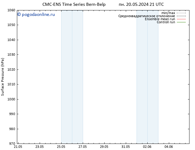 приземное давление CMC TS вт 21.05.2024 03 UTC