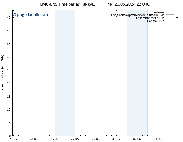 осадки CMC TS Вс 26.05.2024 16 UTC