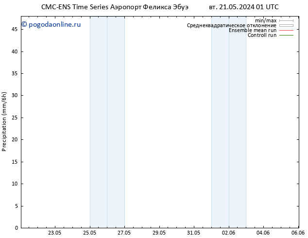 осадки CMC TS ср 29.05.2024 13 UTC