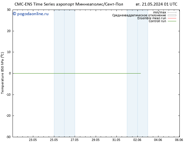 Temp. 850 гПа CMC TS пн 27.05.2024 07 UTC