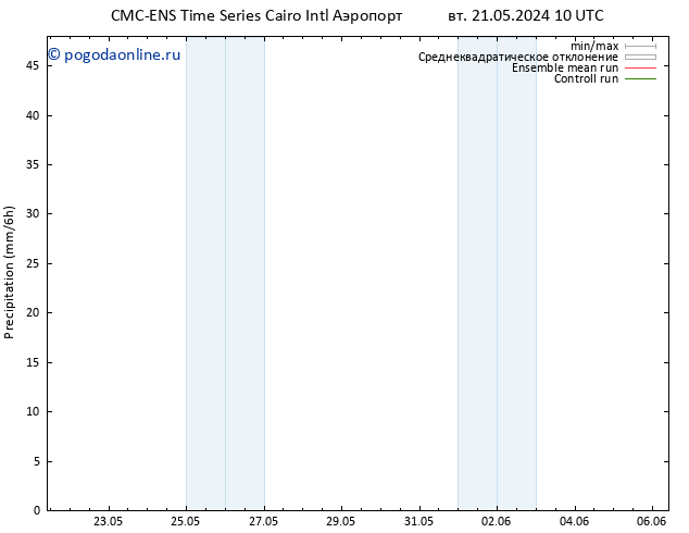 осадки CMC TS чт 23.05.2024 22 UTC