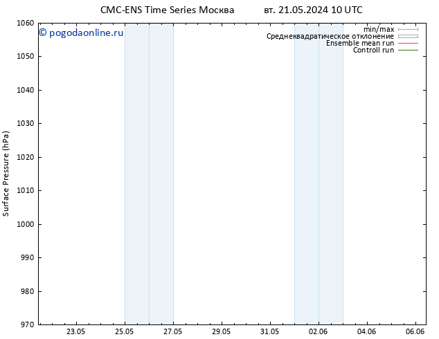 приземное давление CMC TS Вс 26.05.2024 22 UTC