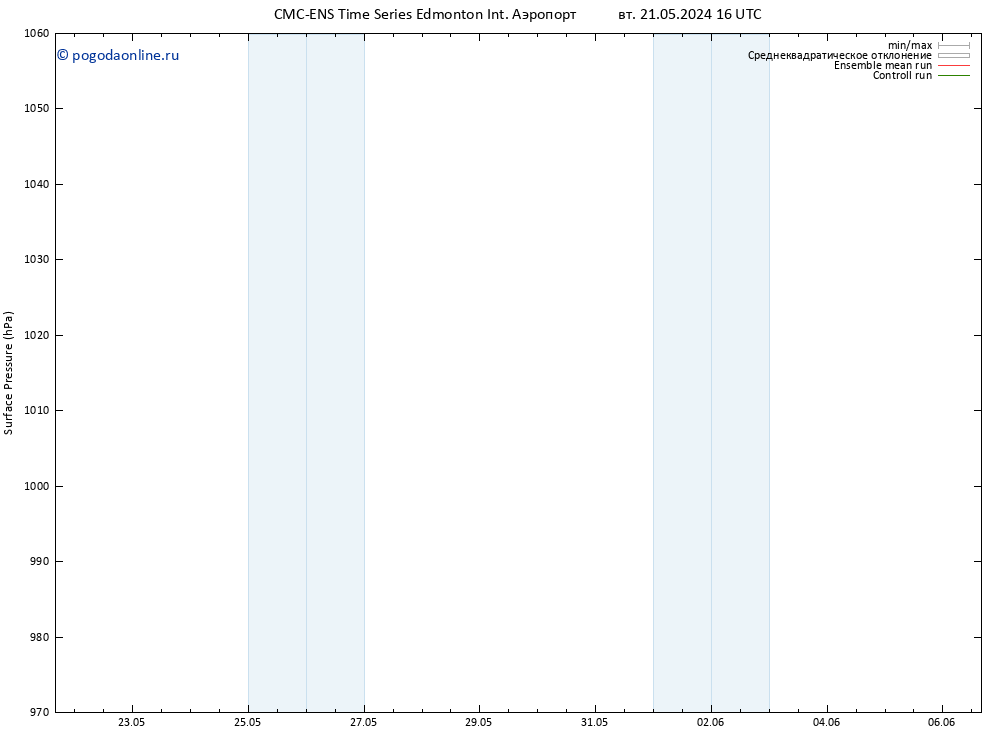 приземное давление CMC TS сб 25.05.2024 16 UTC