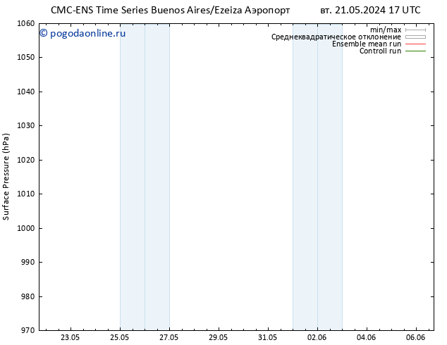 приземное давление CMC TS сб 25.05.2024 23 UTC
