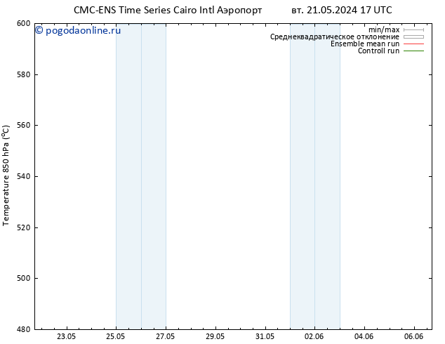 Height 500 гПа CMC TS вт 28.05.2024 11 UTC