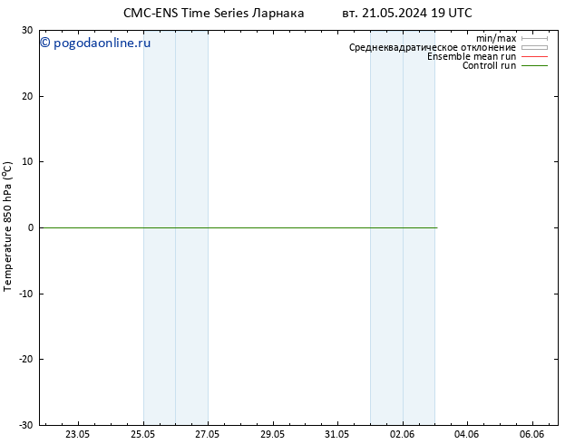 Temp. 850 гПа CMC TS Вс 26.05.2024 07 UTC