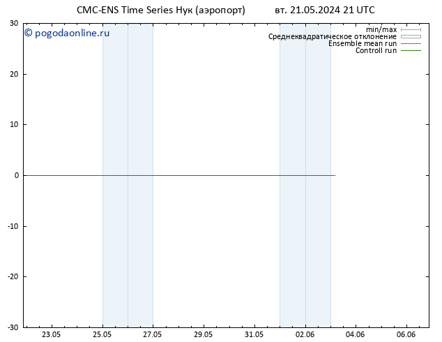 Height 500 гПа CMC TS вт 21.05.2024 21 UTC