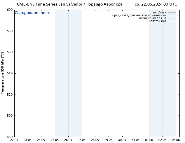 Height 500 гПа CMC TS Вс 26.05.2024 00 UTC