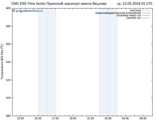 Height 500 гПа CMC TS сб 01.06.2024 01 UTC