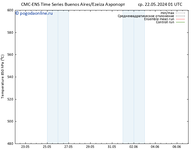 Height 500 гПа CMC TS вт 28.05.2024 01 UTC