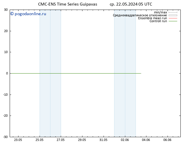 Height 500 гПа CMC TS чт 23.05.2024 05 UTC