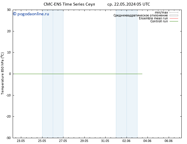 Temp. 850 гПа CMC TS пн 27.05.2024 23 UTC