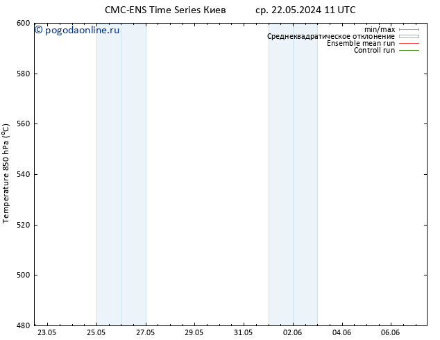 Height 500 гПа CMC TS ср 22.05.2024 17 UTC