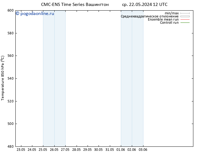 Height 500 гПа CMC TS сб 25.05.2024 00 UTC