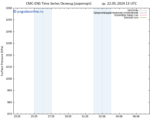 приземное давление CMC TS чт 23.05.2024 01 UTC