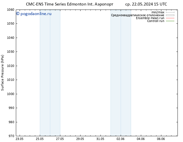 приземное давление CMC TS чт 23.05.2024 15 UTC