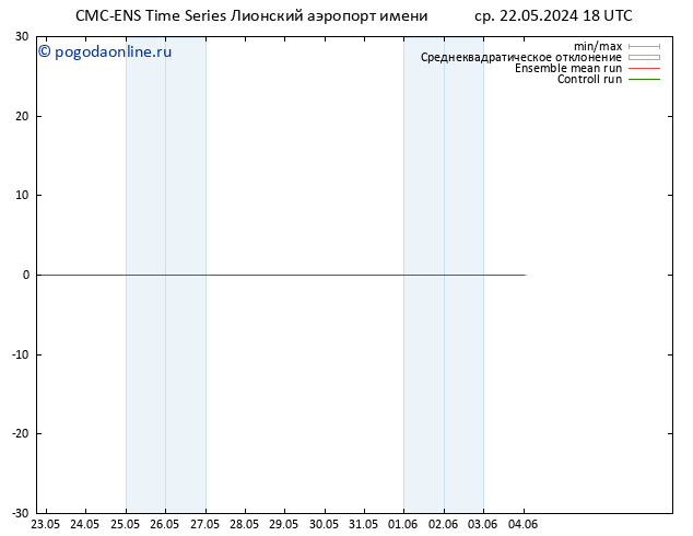 Height 500 гПа CMC TS чт 23.05.2024 18 UTC