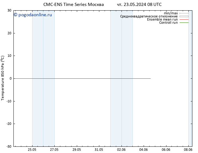 Temp. 850 гПа CMC TS чт 30.05.2024 08 UTC