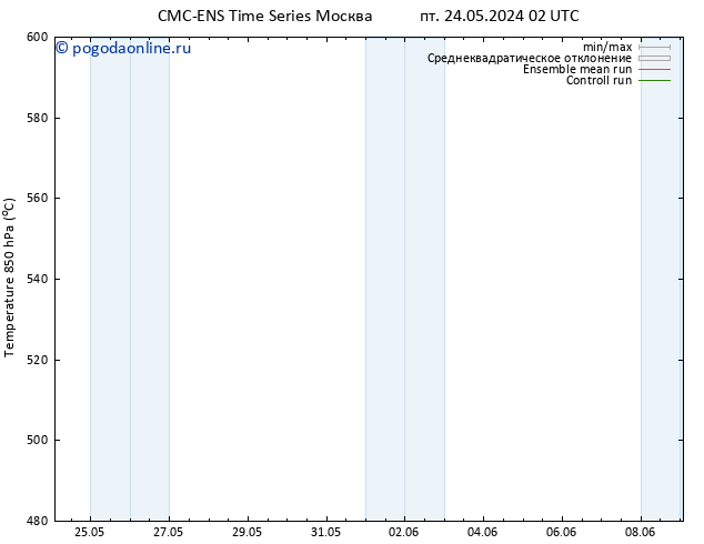 Height 500 гПа CMC TS чт 30.05.2024 02 UTC