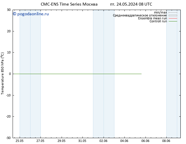 Temp. 850 гПа CMC TS сб 25.05.2024 14 UTC