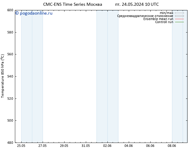 Height 500 гПа CMC TS Вс 26.05.2024 22 UTC