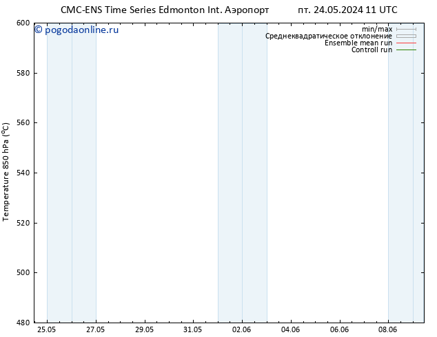 Height 500 гПа CMC TS сб 25.05.2024 05 UTC